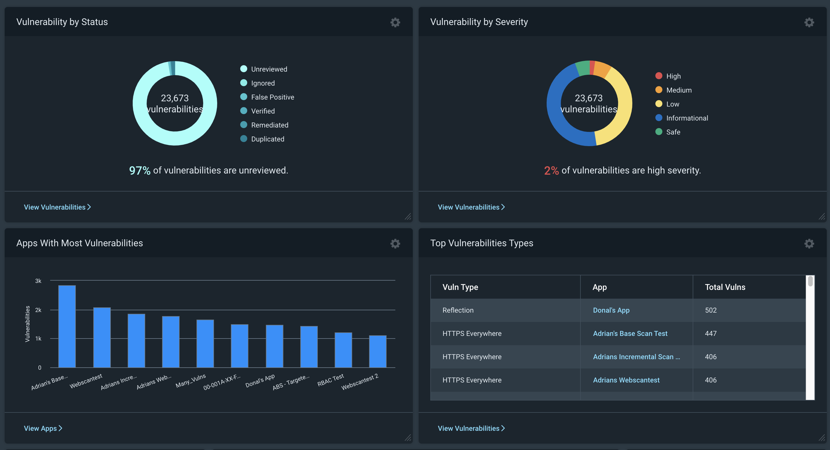 Fluid PC Dashboard Preview